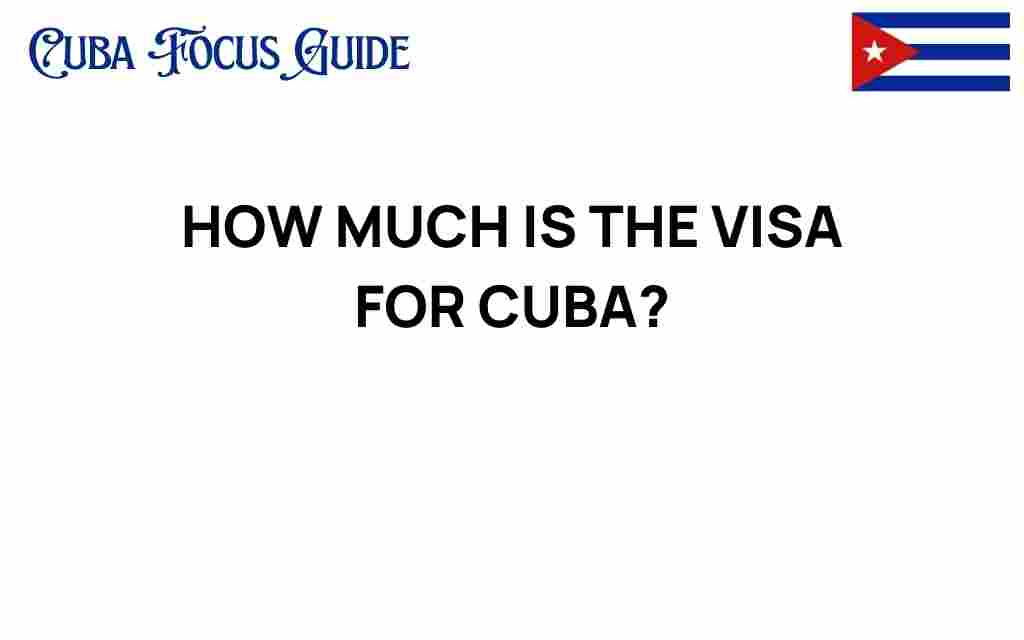 cuba-visa-cost