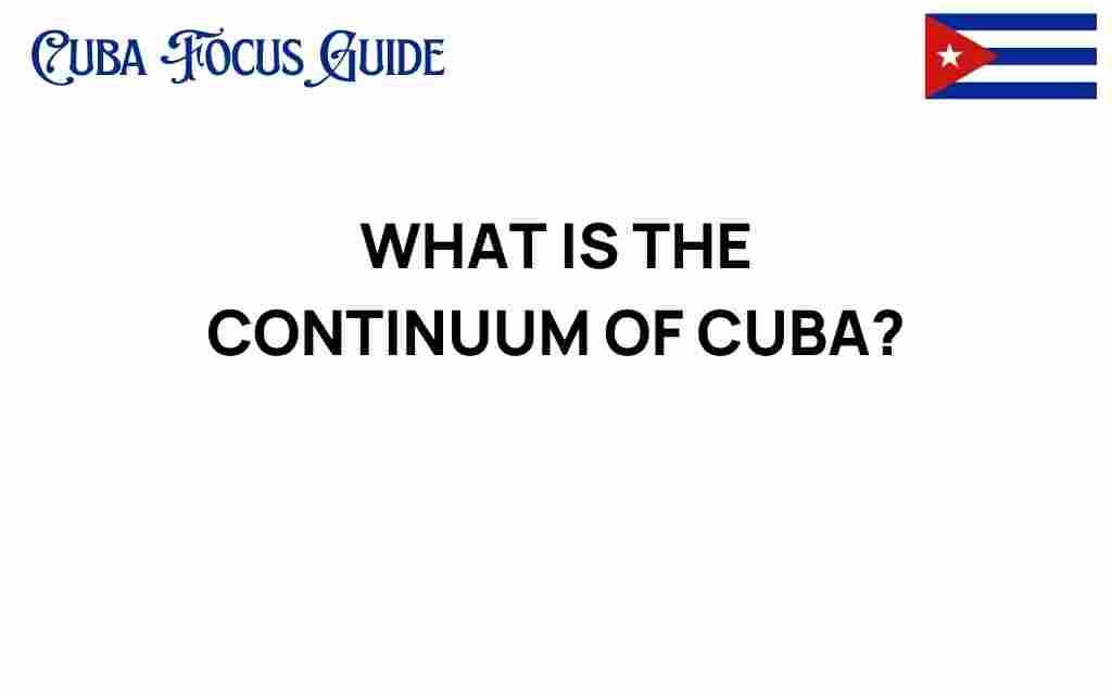 continuum-of-cuba